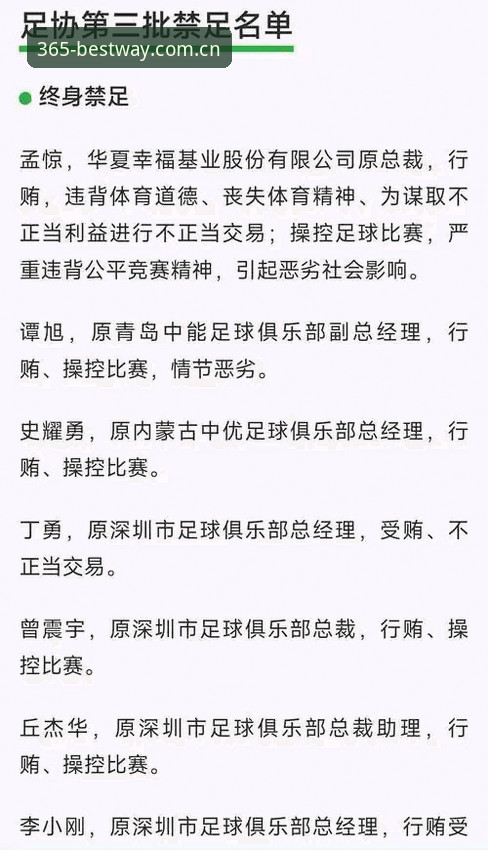 资深用户分享：足协第三批禁足名单背后的博彩投注警示