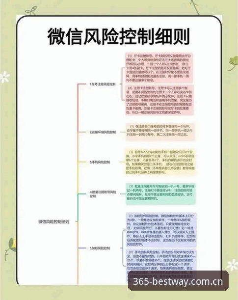 best365官方平台安全性深度分析：新手必看的风险与操作指南